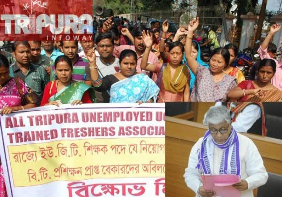 Manik Sarkar's Tripura achieves dubious distinction of India's highest unemployment rate at 25.2 percent :  CPI-M Govt pushing States economic future to peril